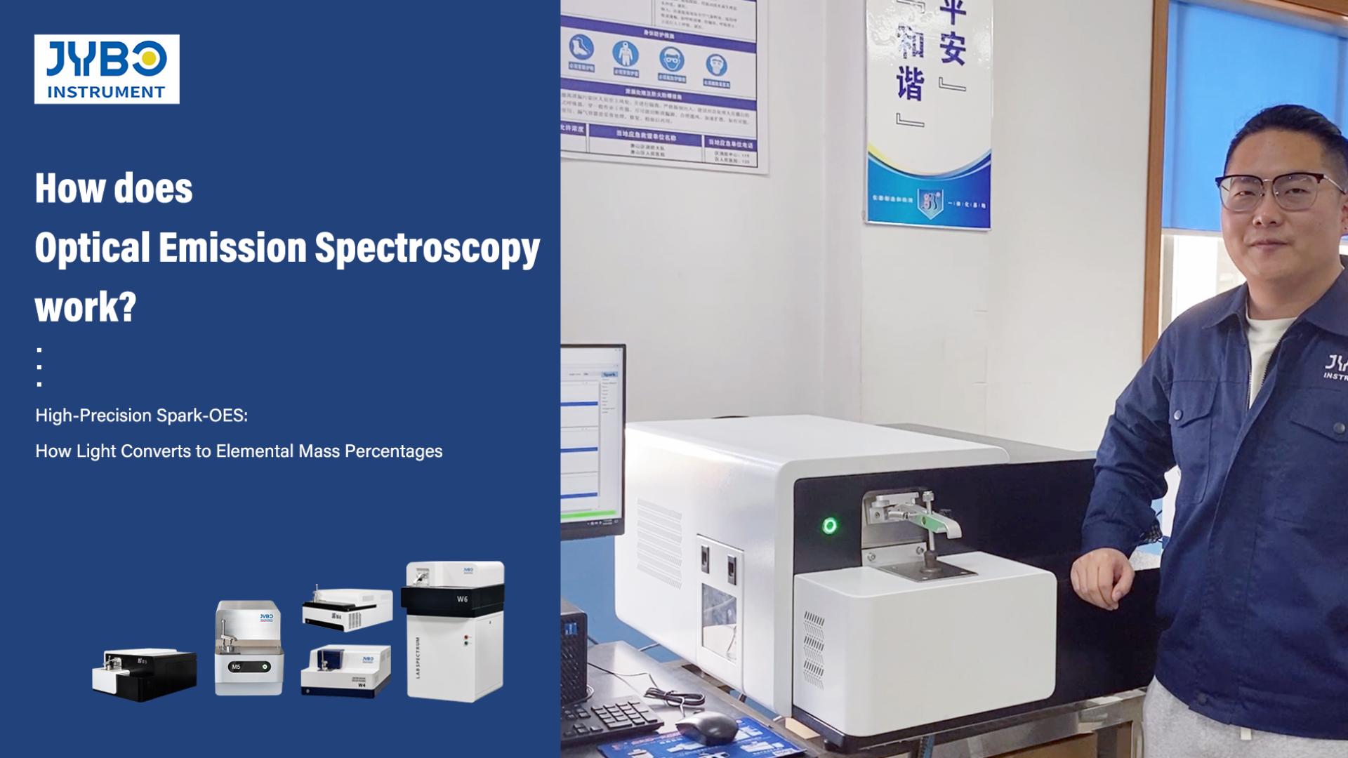 Como funciona a Espectroscopia de Emissão Óptica?(OES por Arco e Faísca)?